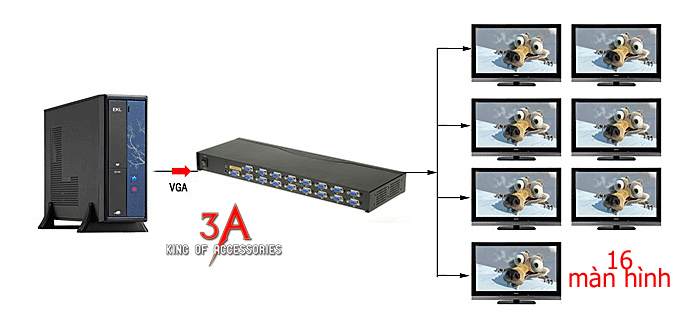 Bán bộ chia màn hình máy tính VGA 16 cổng 500 mhz chính hãng chất lượng tại Hà Nội