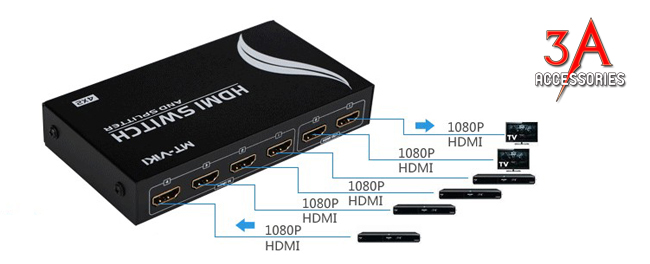 Bán bộ chia HDMI 4 vào 2 ra cao cấp chính hãng