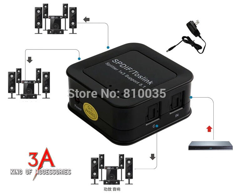 Bộ chia cổng audio quang 1 ra 3 cao cấp