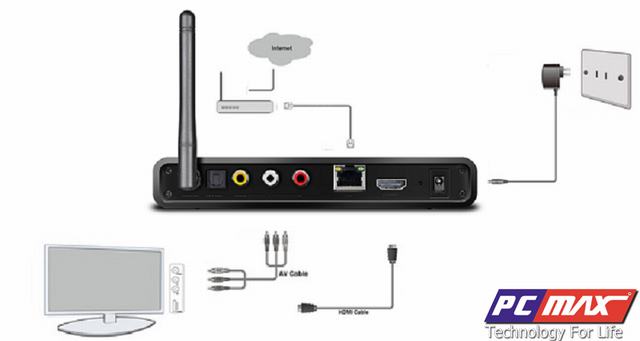 android tv box vinabox x2