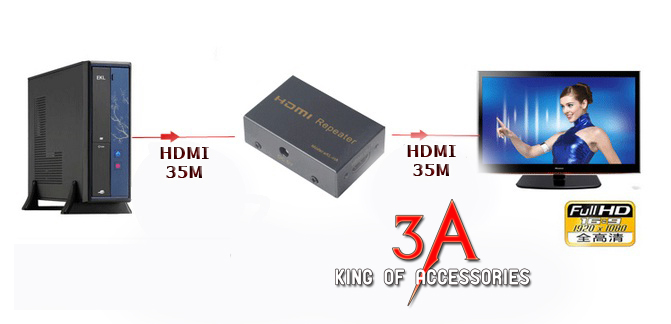 Sơ đồ bộ khuyếch đại HDMI