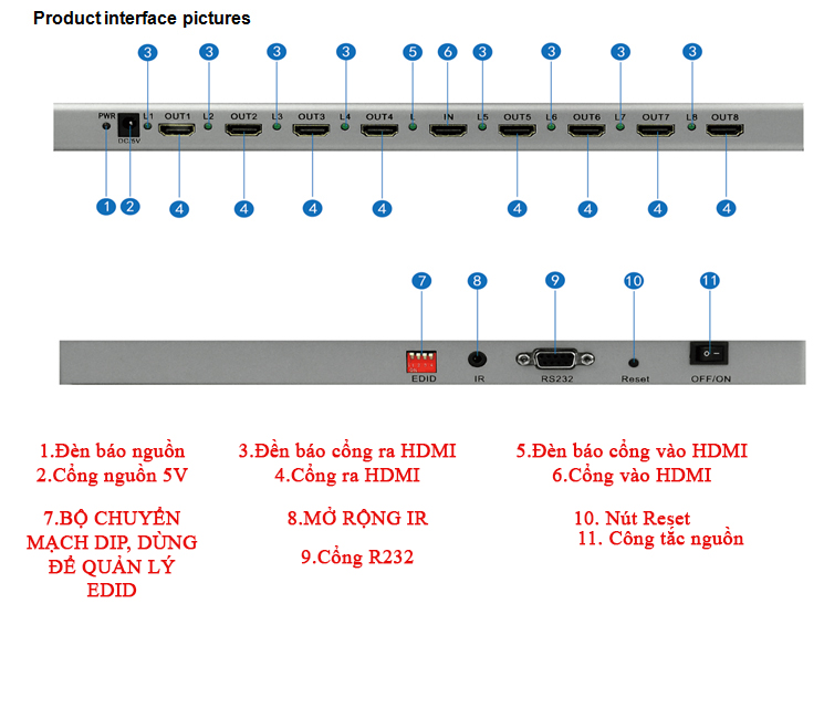 Bộ chia HDMI 1 vào 8 ra hỗ trợ 3D 1080p chính hãng PCMAX tại Hà nội PCM-S108