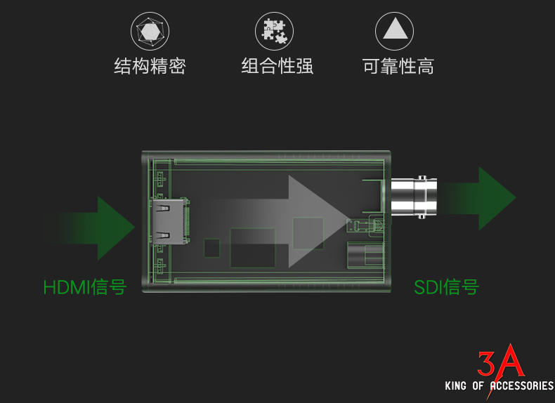 HDMI to SDI, bộ chuyển đổi tín hiệu cho camera chính hãng Ugreen 40966