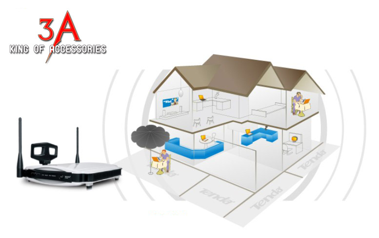 Sơ đồ bộ phát wifi xuyên tường Tenda W302R loại 3 Anten