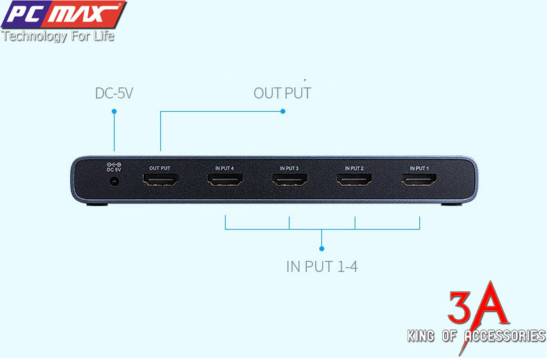 Bộ gộp 4 thiết bị HDMI chung 1 màn hình chính hãng Ugreen 50745