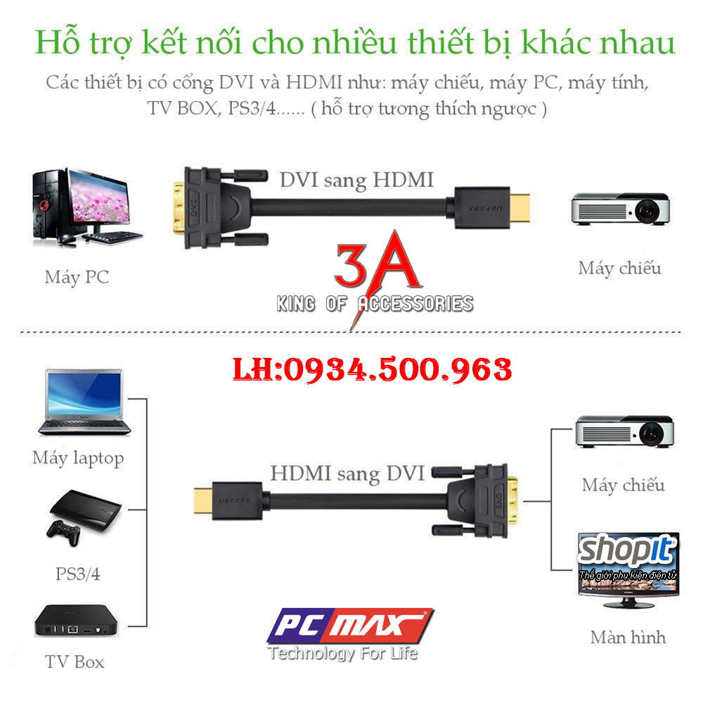 Cáp chuyển đổi HDMI to DVI dài 12m chính hãng Ugreen 30141