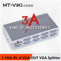 Bộ chia vga 1 cpu ra 8 màn hình chất lượng cao MT-Viki MT-1508 chính hãng 150 Mhz