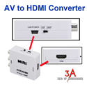 Bộ chuyển đổi AV to HDMI giá rẻ - AV2HDMI