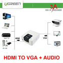 Bộ chuyển đổi HDMI to VGA cao cấp chính hãng Ugreen MM101-40209