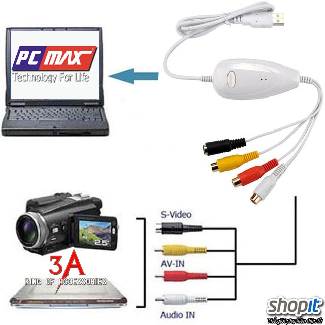 Bộ ghi hình USB 2.0 Video Capture Grabber cho Windows và Mac chính hãng EzCAP 1568