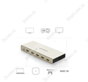 Bộ gộp tín hiệu HDMI 5 vào 1 ra chính hãng Ugreen 40279