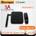Bộ tivi box Android  NEO X7 chất lượng cao chính hãng MINIX tại Hà nội