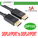 Cable displayport to displayport cao cấp chính hãng Ugreen DP102