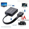 Cáp chuyển đổi HDMI sang VGA + Audio 3.5mm và Micro-USB Ugreen 40248 (Black)