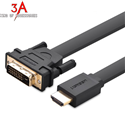 Cáp chuyển đổi HDMI to DVI dài 1,5 Hà Nội chính hãng Ugreen 30105