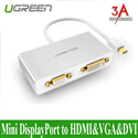 Cáp chuyển đổi mini displayport to hdmi, dvi, vga Ugreen MD109