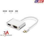 Cáp chuyển đổi Mini Displayport to HDMI và VGA chính hãng Ugreen 20421