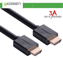 Cáp HDMI cao cấp hỗ trợ Ethernet 4k 2k dài Ugreen HD104