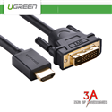 Cáp HDMI to DVI cao cấp Ugreen HD106
