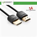Cáp HDMI Ultra Slim chính hãng Ugreen HD121 - Dây cáp HDMI siêu nhỏ