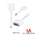 Cáp mini Displayport to DVI