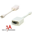 Cáp mini Displayport to VGA