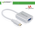 Cáp Mini Hdmi to VGA, Audio cao cấp Ugreen 40217