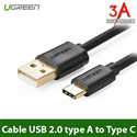 Cáp usb chuẩn C sang usb 2.0 dài 0,5m- Ugreen 30158