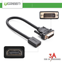 DVI to HDMI - cáp chuyển đổi cao cấp chính hãng Ugreen 20118