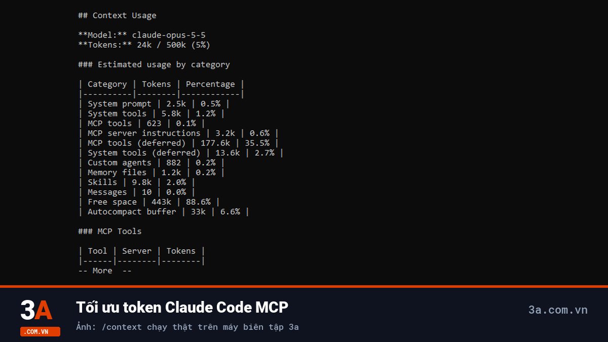 Tối ưu token Claude Code MCP: 7 server ngốn 67.300 token theo một issue GitHub, đo bằng /context và cắt thế nào